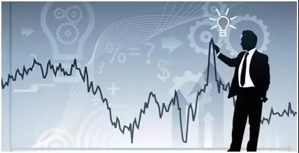 解密信号交易!四种主要跟单信号全测评 alt=